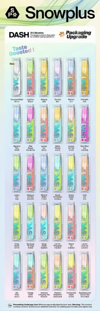 台灣Snowplus鴨嘴獸|口味圖